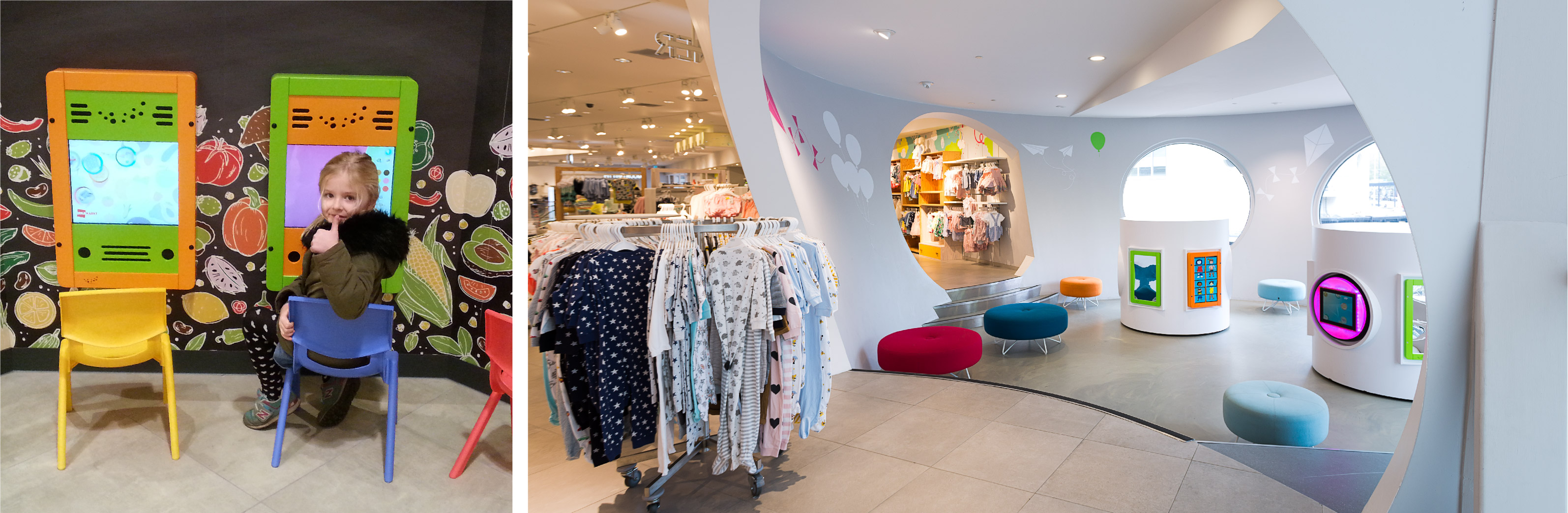 Retail | Kids concepts IKC